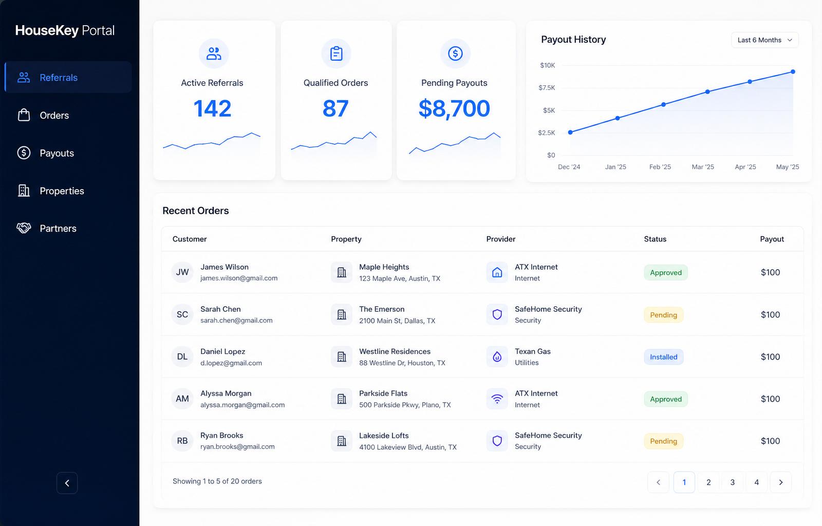 HouseKey back-office dashboard showing referrals, orders, and payout history